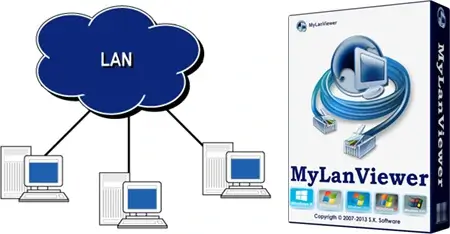 Mylanviewer download for pc
