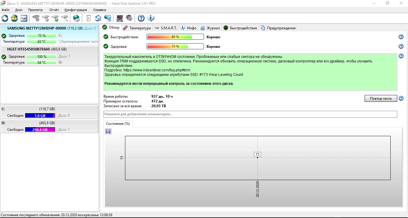 Hard Disk Sentinel free download