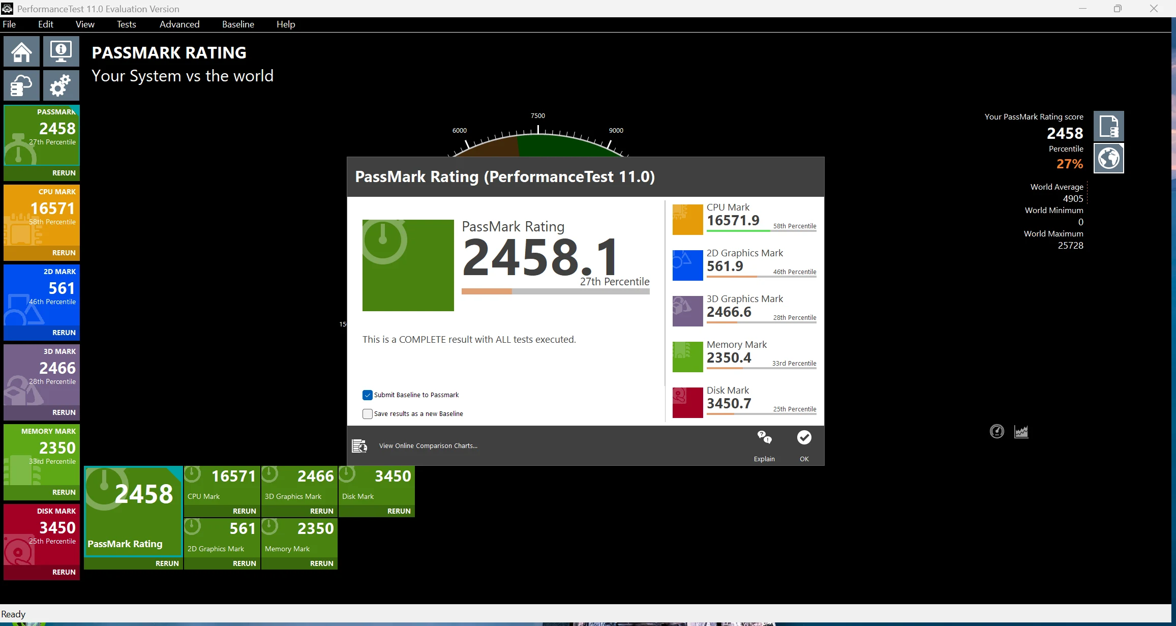 Performance Test PassMark download