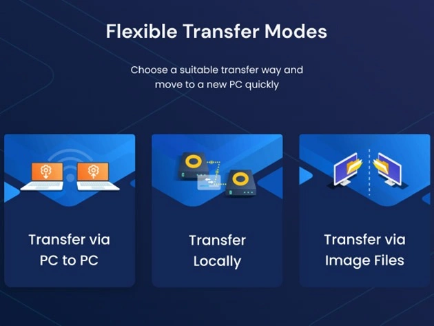 EaseUS Todo PCTrans Pro İndir 